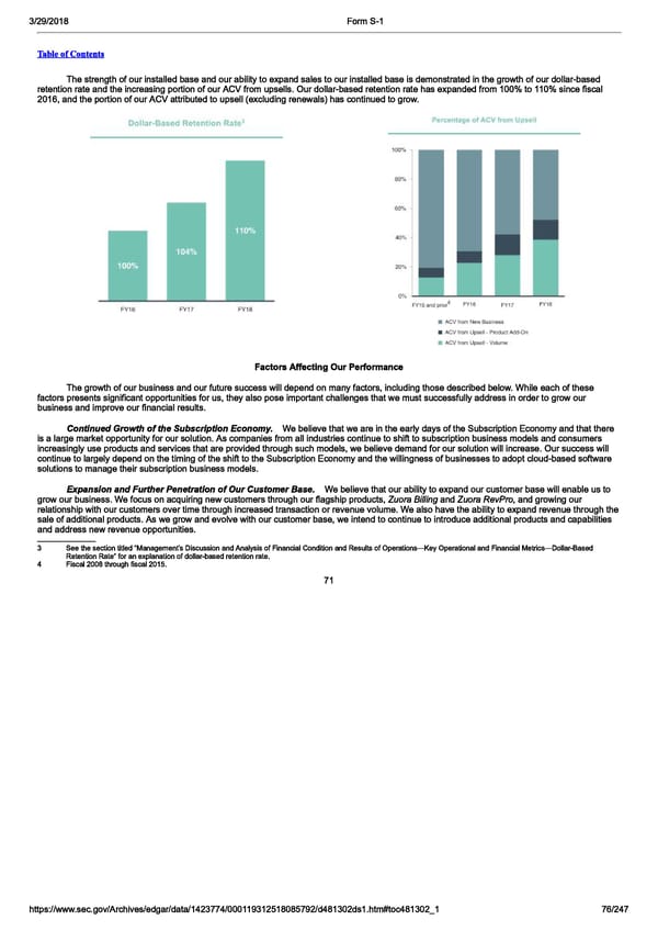 Zuora S-1  | Interactive Prospectus - Page 76