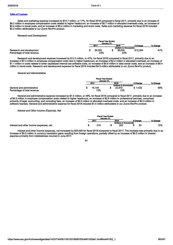 Zuora S-1  | Interactive Prospectus - Page 86