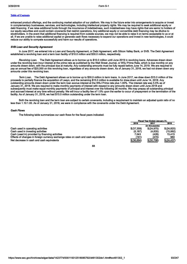 Zuora S-1  | Interactive Prospectus - Page 93