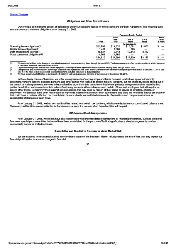 Zuora S-1  | Interactive Prospectus - Page 96