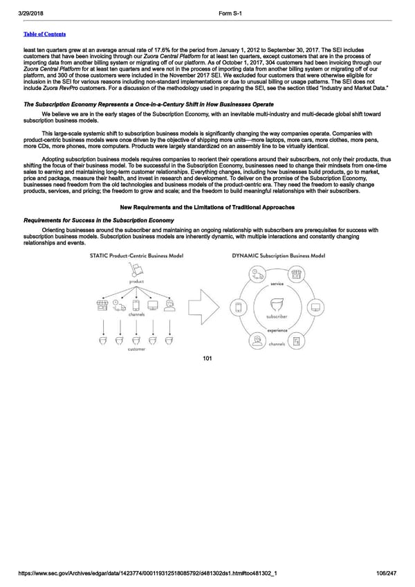 Zuora S-1  | Interactive Prospectus - Page 106